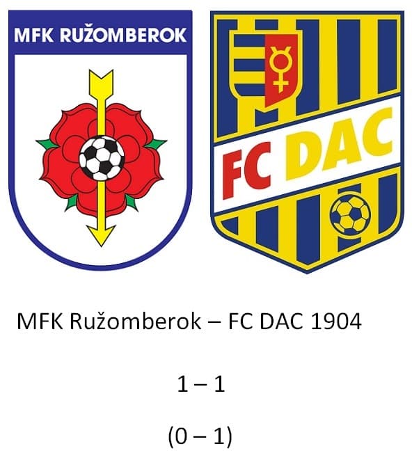 Fortuna Liga: MFK Ružomberok – FC DAC 1904 2:2 (Online)